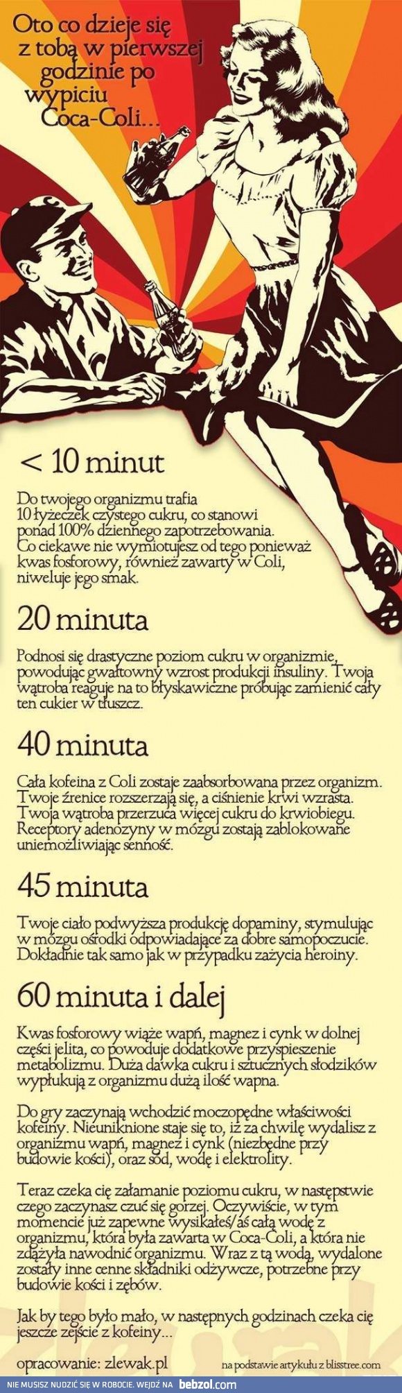 Co się dzieje z organizmem, kiedy napijesz się Coli