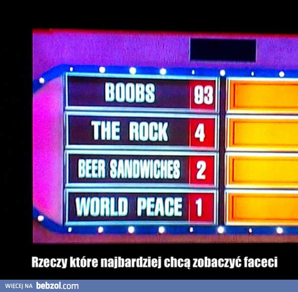 Rzeczy najbardziej pożądane przez facetów