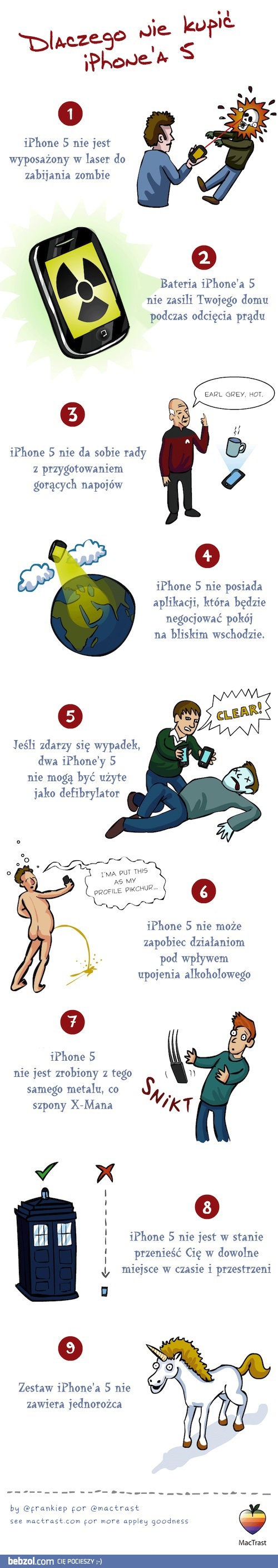 Dlaczego nie warto kupować iPhone'a 5