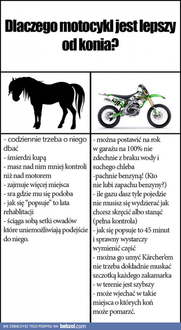 Dlaczego motocykl jest lepszy od konia?