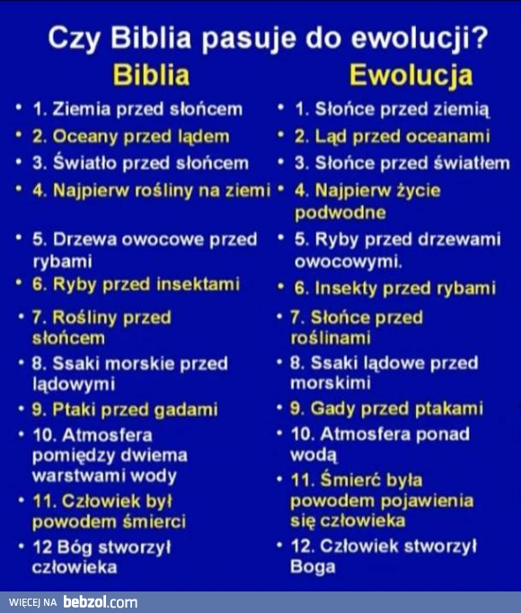 Biblia vs Ewolucja