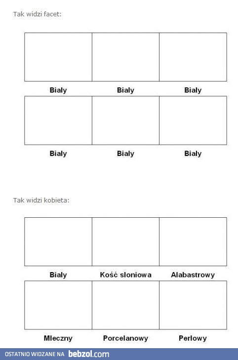 Kolory okiem kobiety i faceta