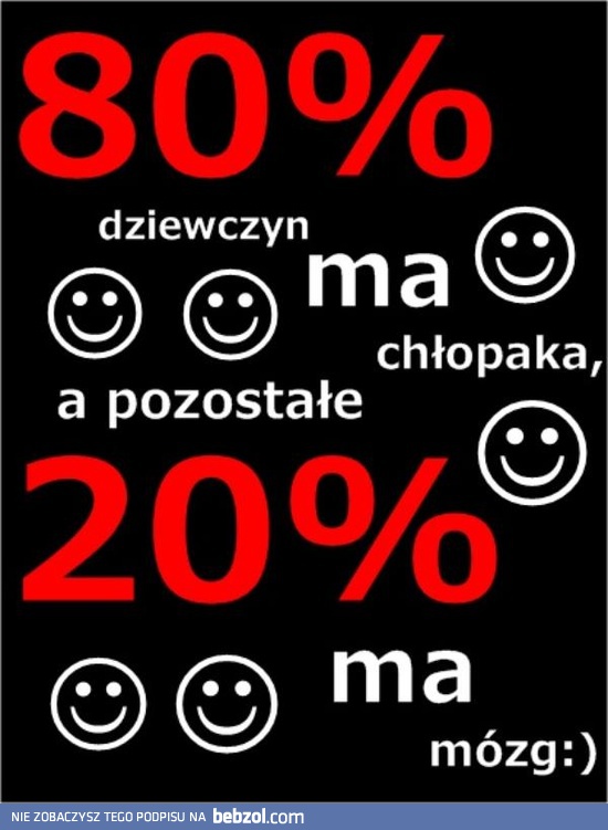 80 procent dziewczyn ma chłopaka, a pozostałe?