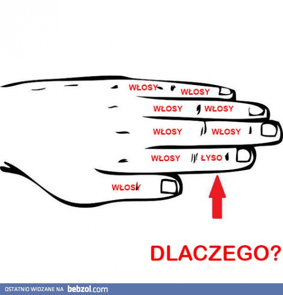 Dlaczego?!
