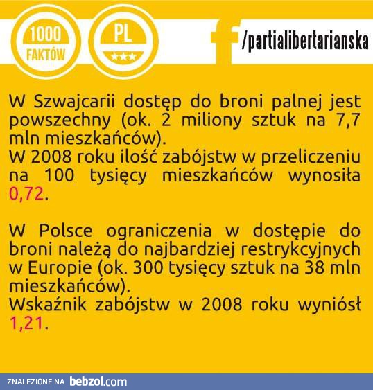 Dostęp do broni