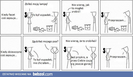 Kiedy coś zepsujemy