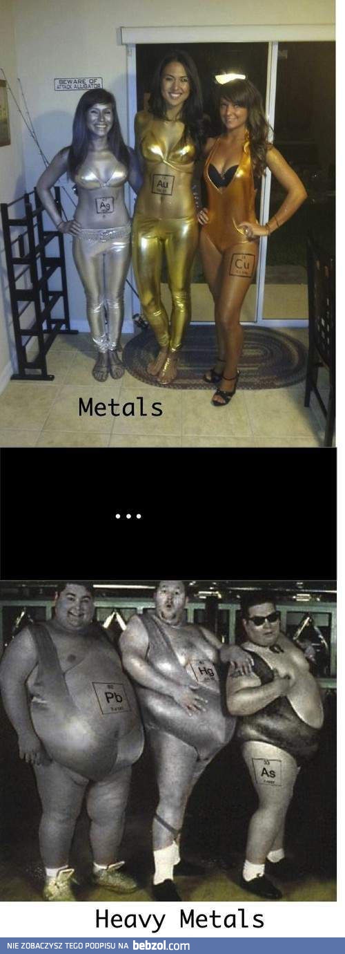 Metale i ciężkie metale