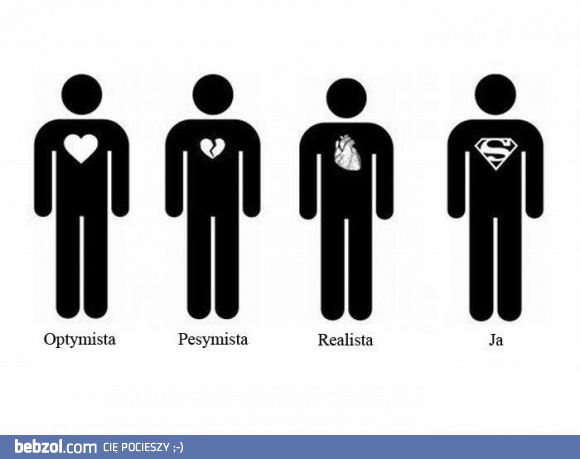 Pesymista, optymista i ja