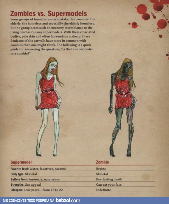 Modelka vs zombie