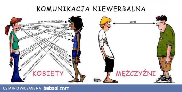 Komunikacja niewerbalna