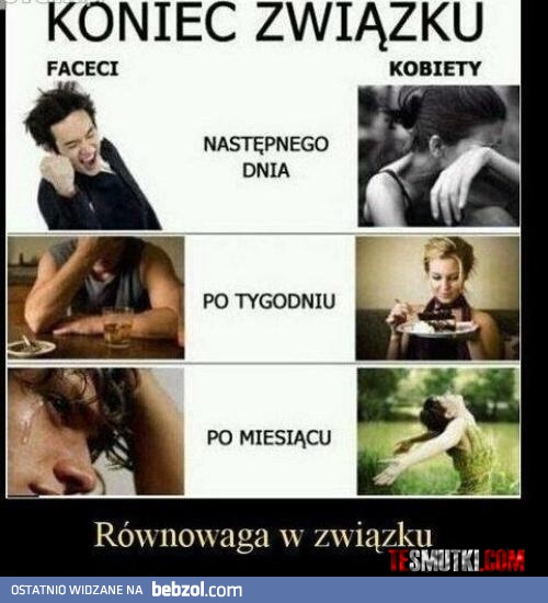 Równowaga w związku