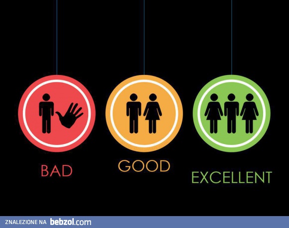 Źle, dobrze, wspaniale!