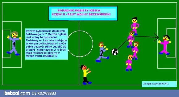 Rzut wolny bezpośredni