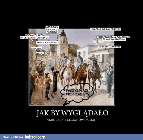 Wkroczenie legionów dzisiaj