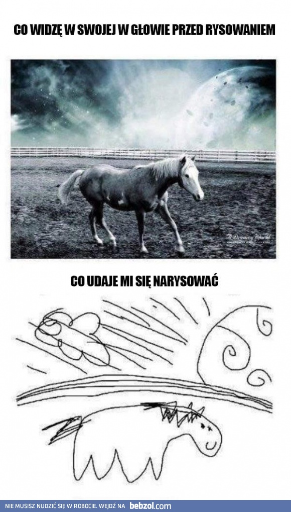 Kiedy próbuję rysować
