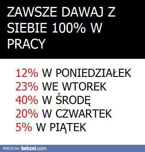 Zawsze dawaj z siebie 100% w pracy