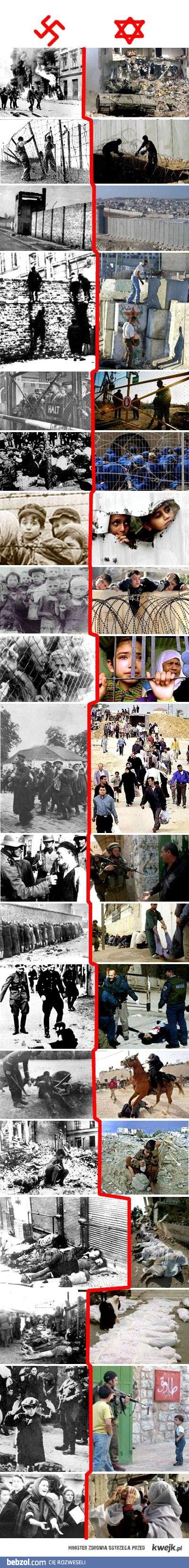 Historia się powtarza