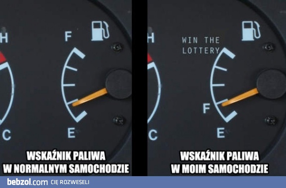 Wskaźnik paliwa