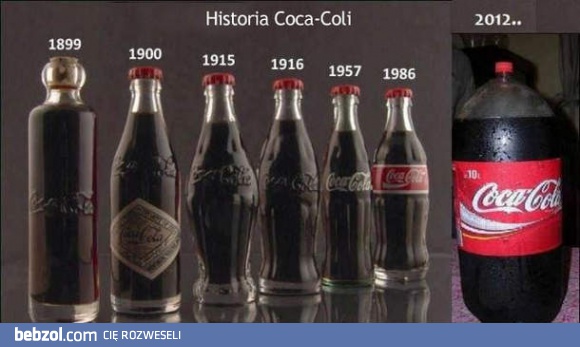 Historia Coca-Coli