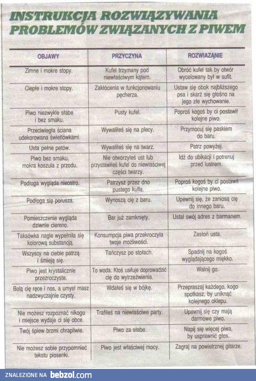 Problemy związane z piwem