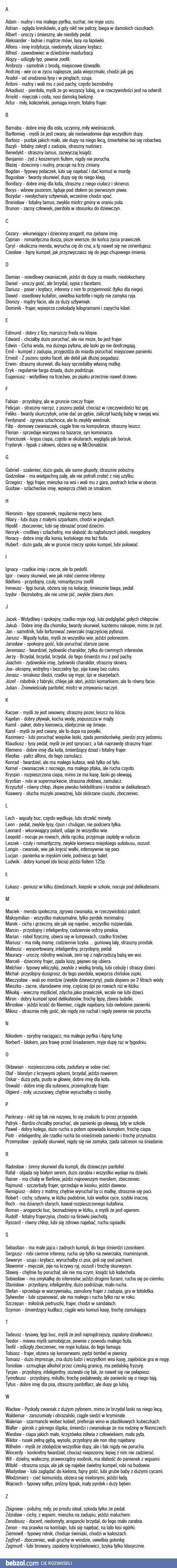 Znaczenie męskich imion