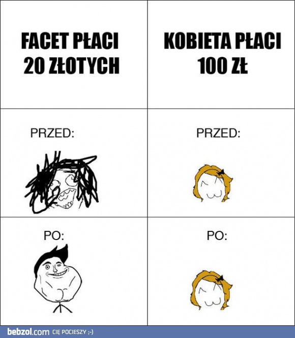 U fryzjera