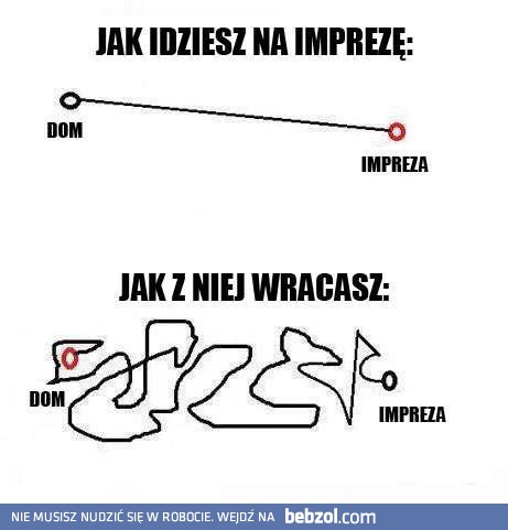 Jak idziesz na imprezę, a jak z niej wracasz