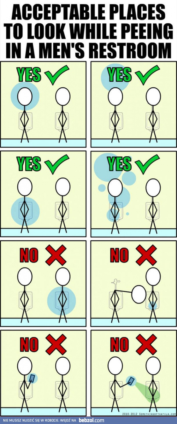 Gdzie patrzeć w męskiej ubikacji