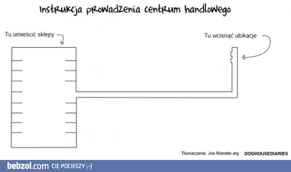 Jak się powinno prowadzić centrum handlowe