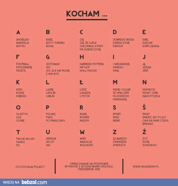 Co polacy kochają w internecie
