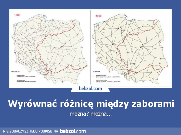 Wyrównać różnicę między zaborami
