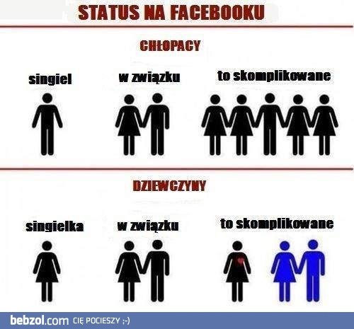 Status na facebooku