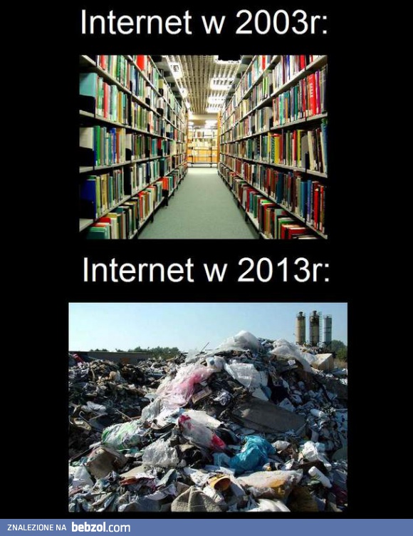 Internet dawniej i dziś