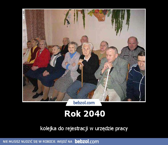 Rok 2040