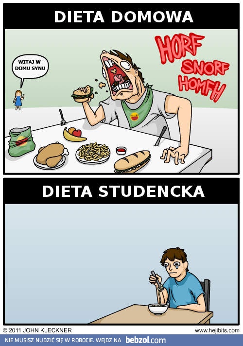 Dieta domowa vs dieta studencka