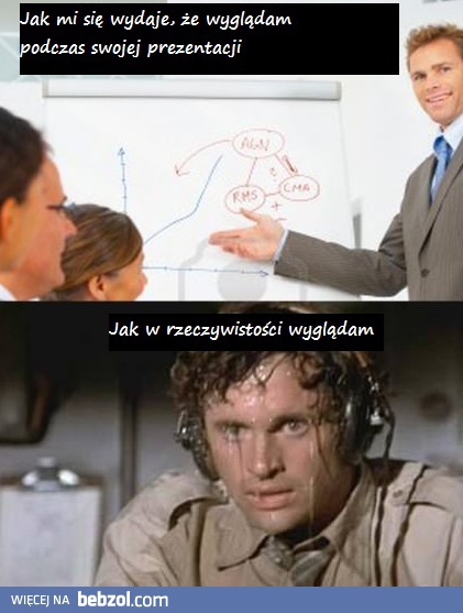 Podczas prezentacji