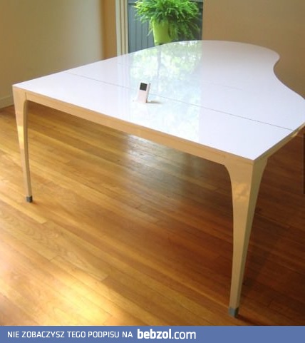 Muzyka w dzisiejszych czasach