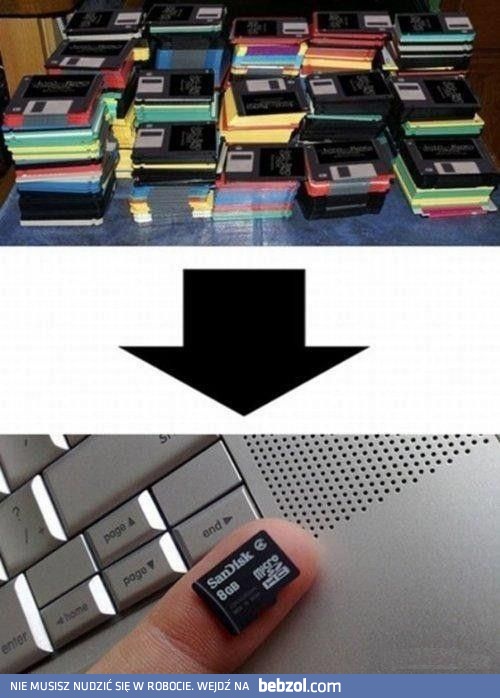 Technologia się rozwija