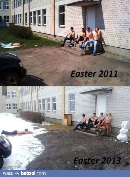 Wielkanoc rok po roku