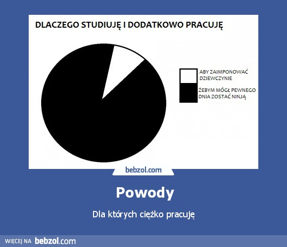 Powody