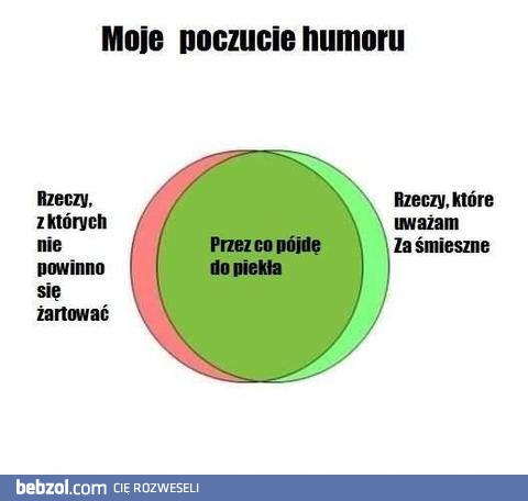 Poczucie humoru