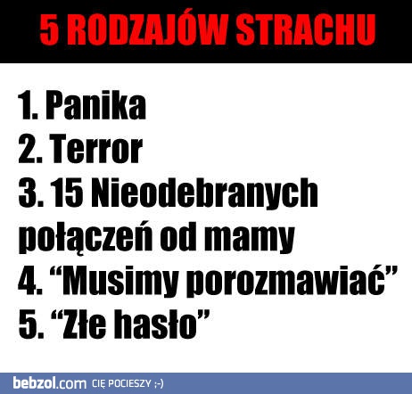 15 rodzajów strachu