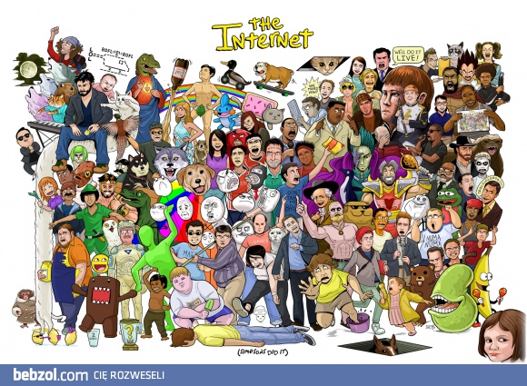 Cały Internet w jednym obrazku