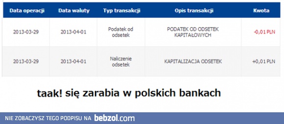 Tak się zarabia w polskich bankach!