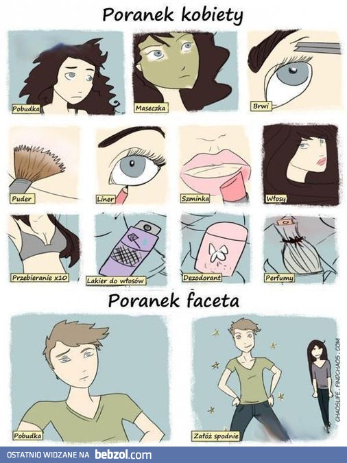 Poranek mężczyzny vs poranek kobiety