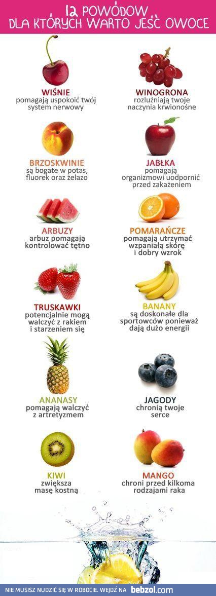 Owoce to zdrowie