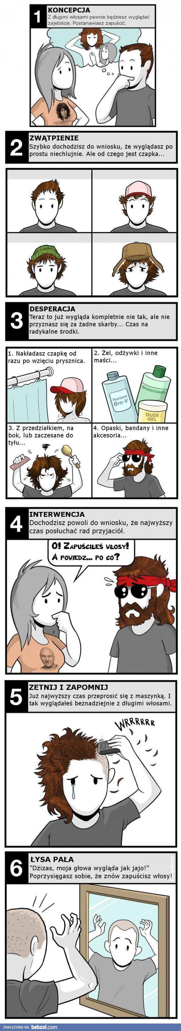 Etapy zapuszczania włosów