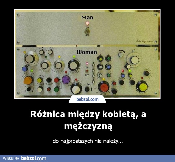 Różnica między kobietą, a mężczyzną