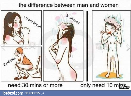 Subtelna różnica płci...