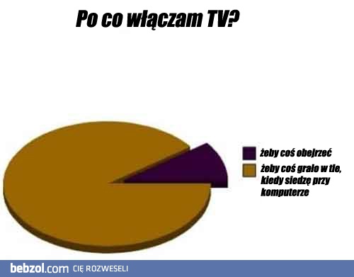 Po co włączam TV?